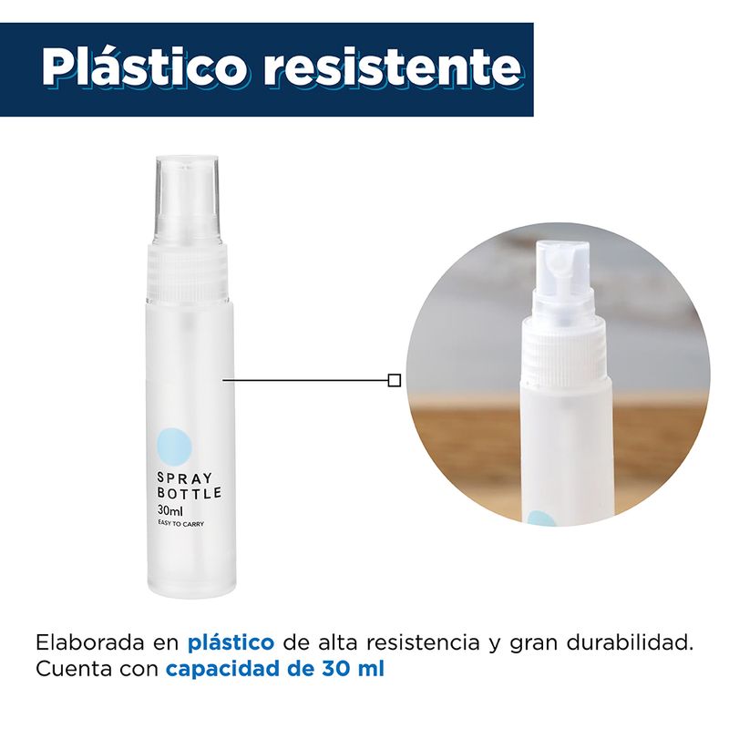 Botella-De-Viaje-Con-Atomizador-Miniso-30-ml-4-1569