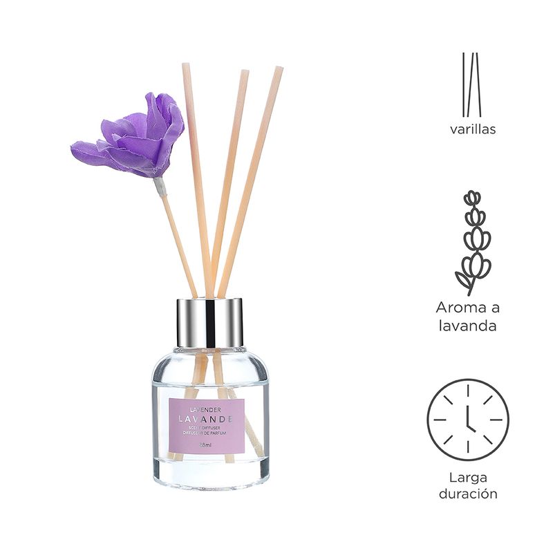 Difusor-De-Aroma-3D-Lavanda-3-1821