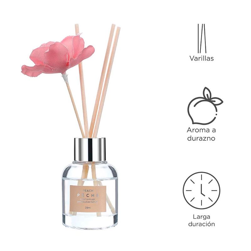 Difusor-De-Aroma-3D-Peach-3-1818