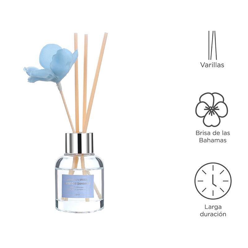 Difusor-De-Aroma-3D-Bahamian-Breeze-3-1819