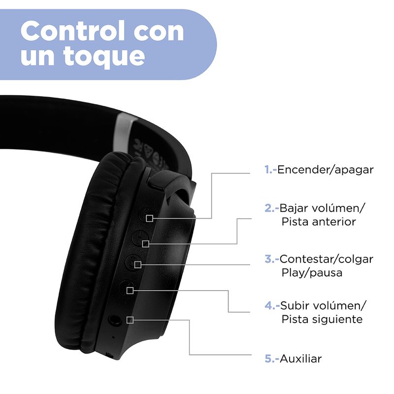 Auriculares Inalámbricos De Diadema Bluetooth 5.0 Y Aux