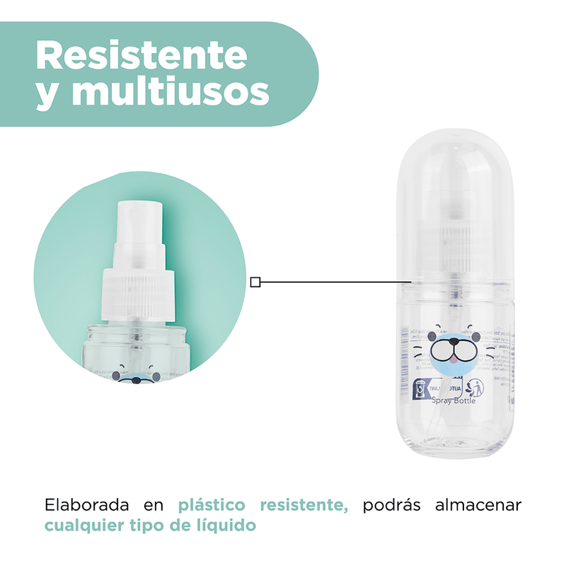 Botella-De-Viaje-Con-Atomizador-Miniso-Gatito-Animal-Faces-Pl-stico-30-ml-4-16440