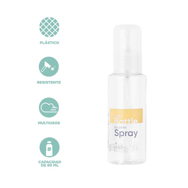 Botella-De-Viaje-MINISO-Con-Atomizador-Pl-stico-Transparente-80-ml-3-23372