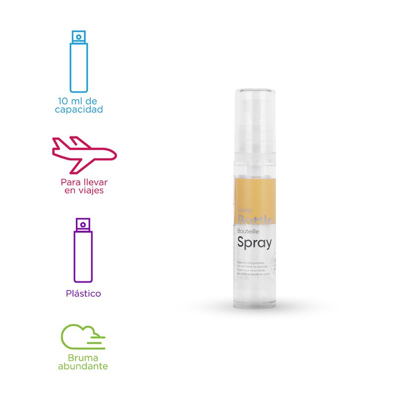 Botella-De-Viaje-Con-Atomizador-10-Ml-Miniso-10-ml-3-14985