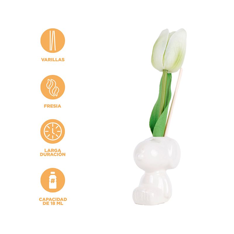 Difusor-De-Aroma-Snoopy-18-ml-Notas-Florales-3-29536