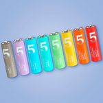 Pilas-AA-Multicolor-8-Pzas-de-Zinc-Carbono-MINISO-Pilas-Alcalina-Aa-Multicolor-8Pzas-MINISO-Alcalinas-Varios-Colores-8-Piezas-4-14